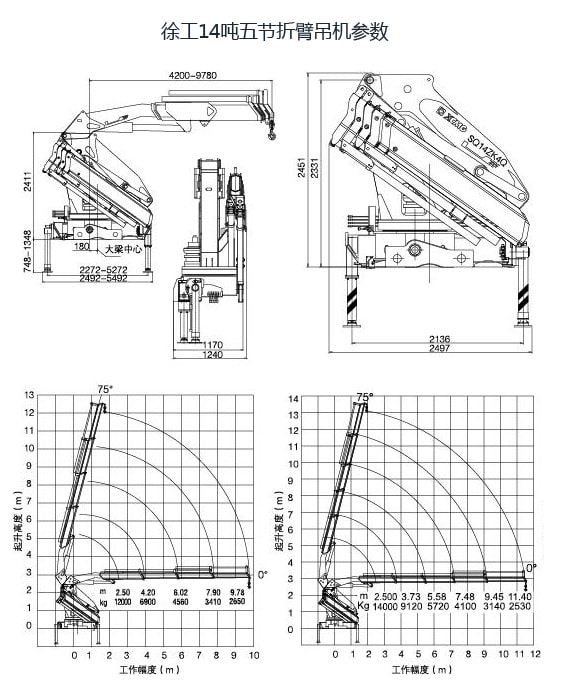 东风特商后八轮12吨折臂随车吊起重参数图片 东风特商后八轮12吨折臂随车吊起重参数图片