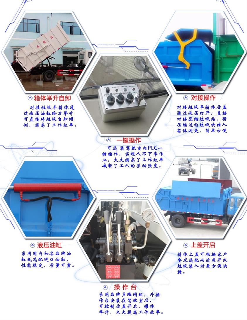 东风15方对接式垃圾车详细配置一览 东风15方对接式垃圾车详细配置一览