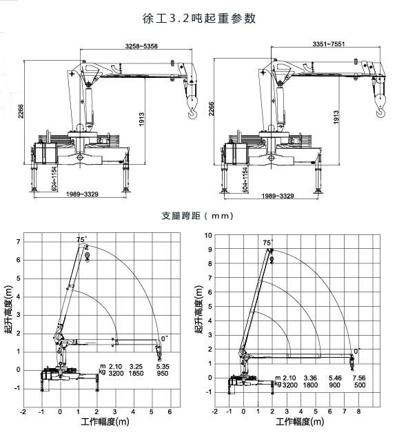 东风双排座徐工3吨随车吊参数图片 东风双排座徐工3吨随车吊参数图片