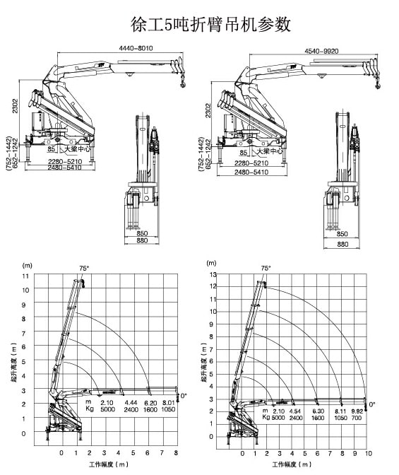 徐工5吨折臂吊机参数图片 徐工5吨折臂吊机参数图片