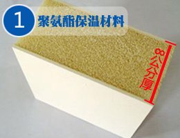 保温板 保温板