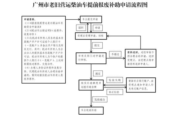 1626760542755171.jpg 2.jpg